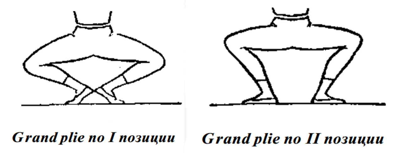 Grand-plié