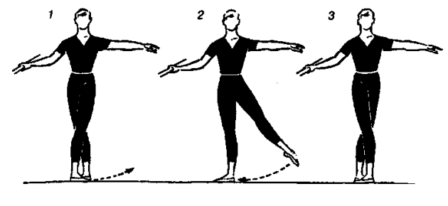 Battement tendu jeté