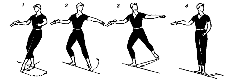 Rond de jambe soutenu